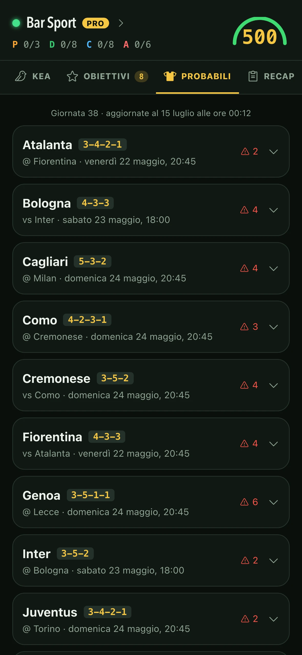 Probabili formazioni: 11 titolare, panchina e indisponibili.