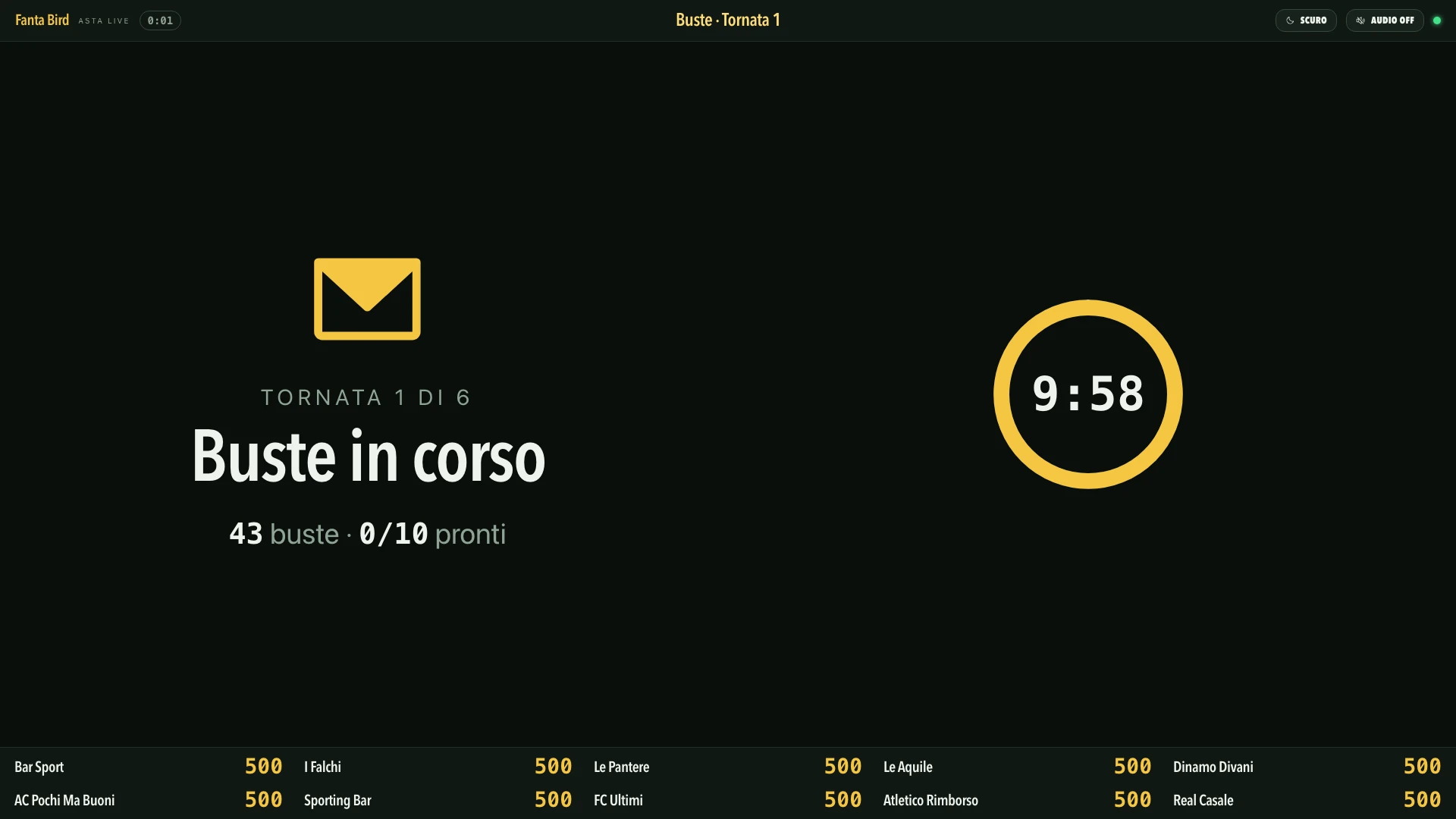 Il monitor accompagna ogni formato: qui il mercato a buste, con rose e crediti di ogni squadra.